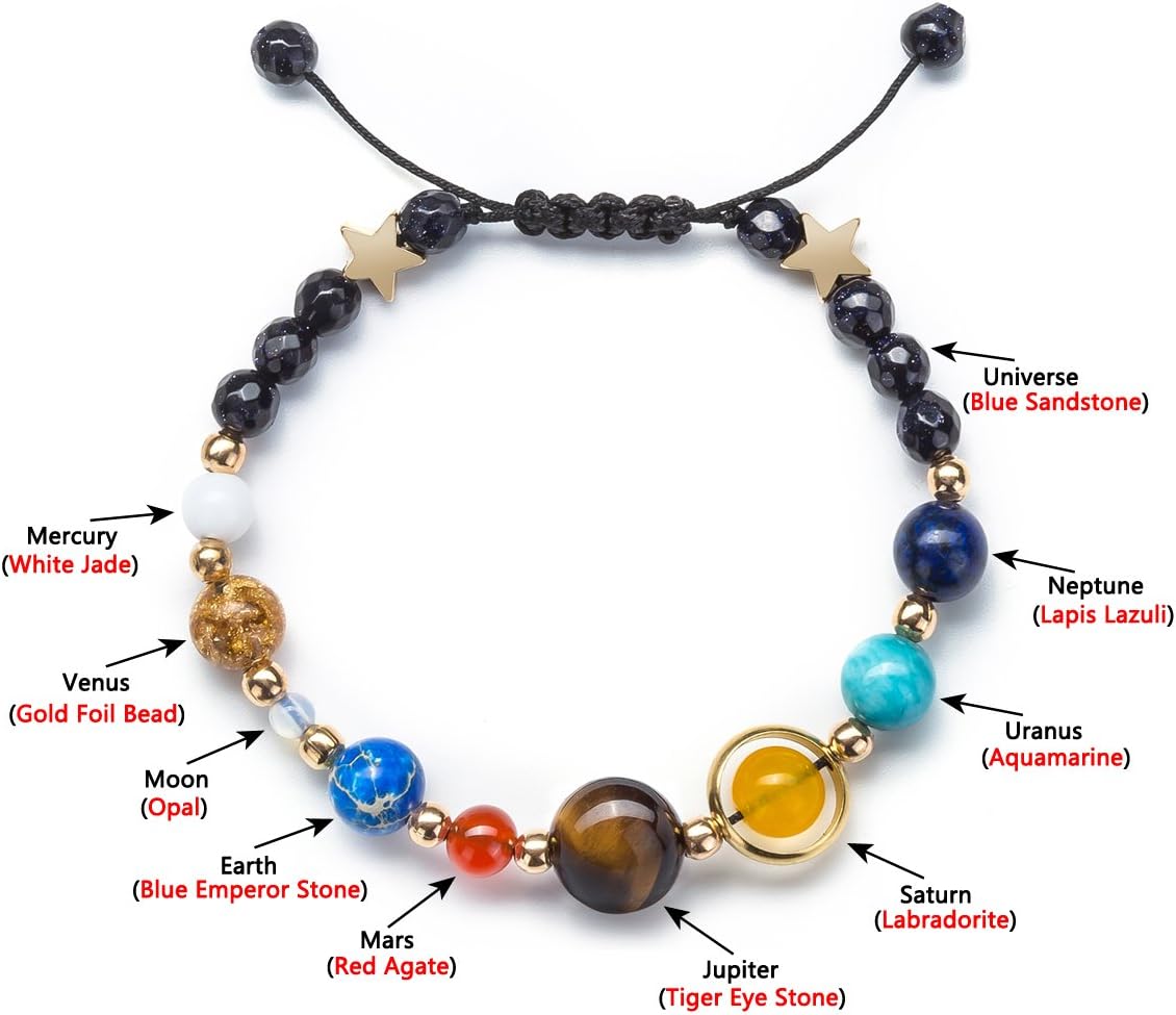 Women Solar System Bracelet Universe Galaxy The Eight Planets Guardian Star Natural Stone Beads Bracelet Bangle Gifts